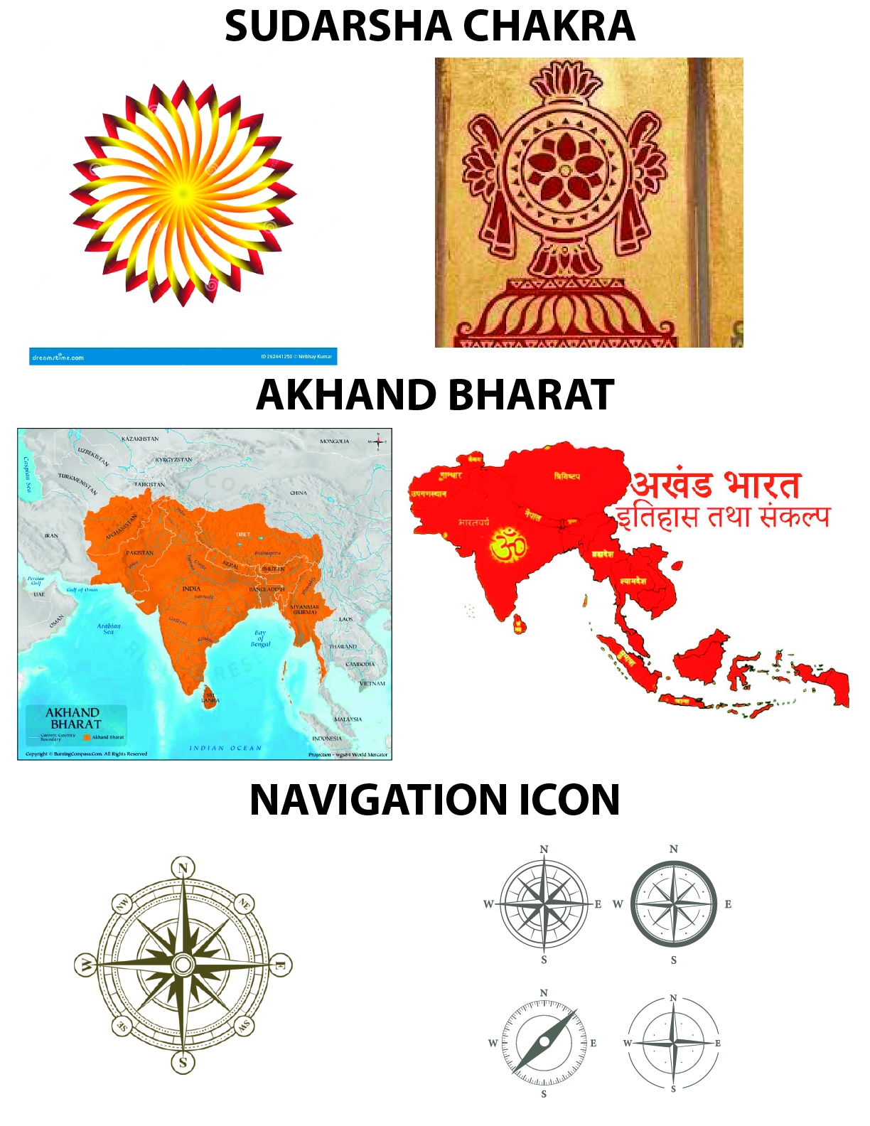 Digital Hub Creation